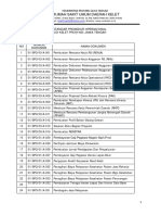 Daftar Standar Prosedur Operasional (Spo) Pelayanan Di Rsud Kelet 1505095378