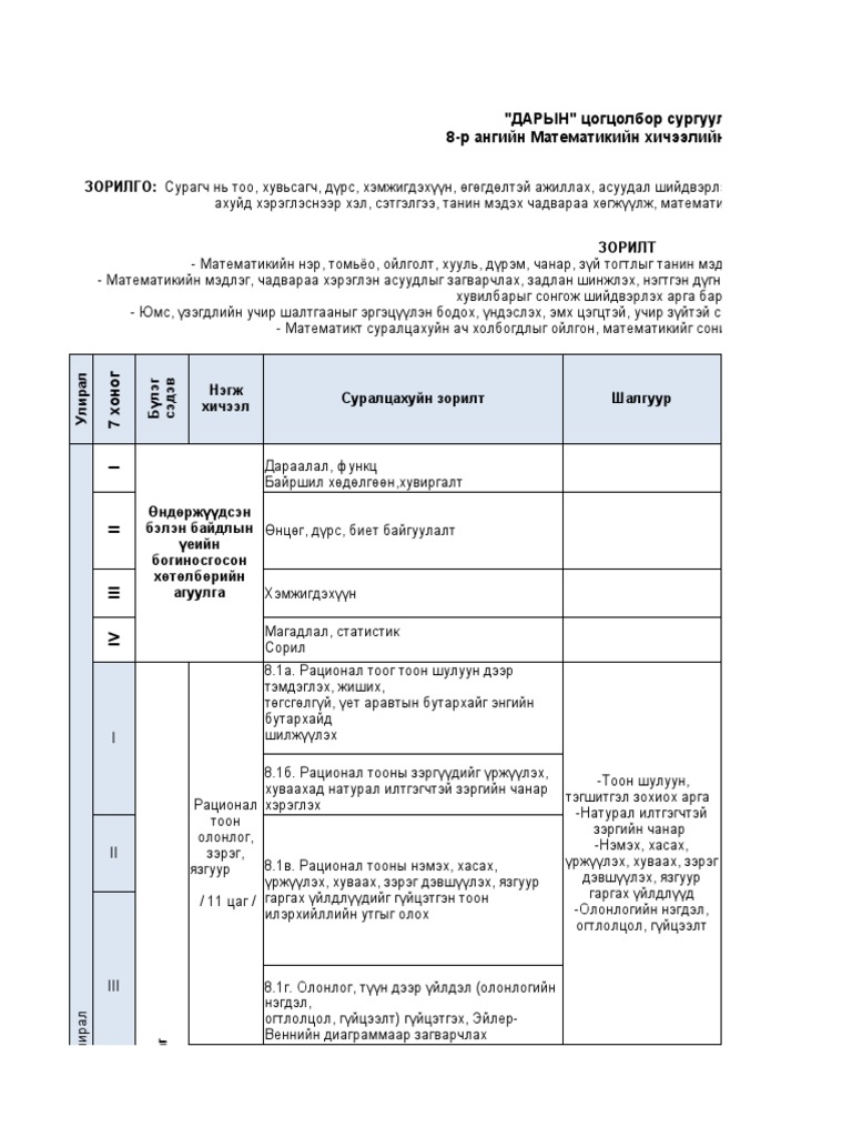 8 р ангийн тогтолцоо | PDF