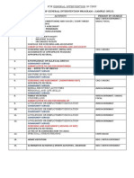 For General Intervention in CBRP: Submit Letter To Cho For Screening and Assessment