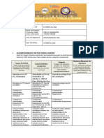 I. Accomplishments For The Period Covered