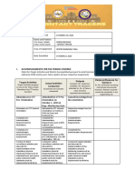 I. Accomplishments For The Period Covered