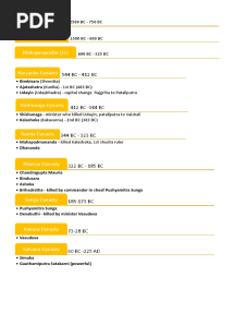 History Chart