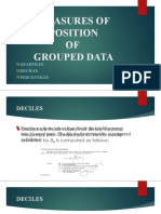 Measures of Position Grouped Data
