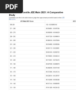 Maths Genie - GCSE Statistics Revision | PDF | Statistics | Qualifications