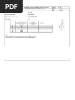 3.Equipment nozzle load cal SYS_623