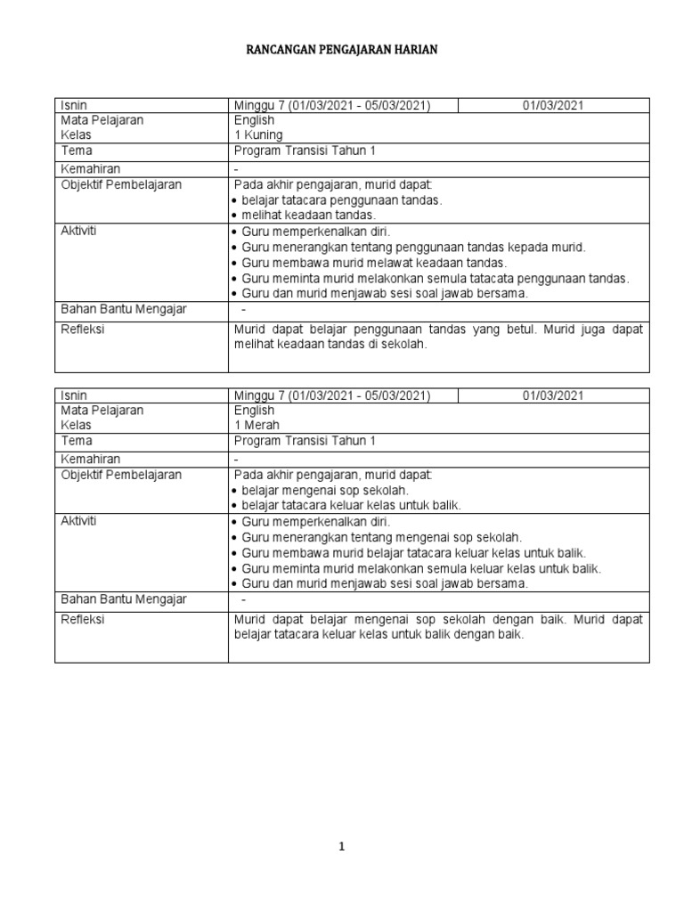 Rph Minggu 7 2021 Pdf