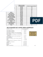 Tablas de Procesos