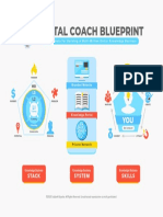 Digital Coach Blueprint: Skills System Stack