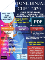 STONE BINJAI CUP 2020