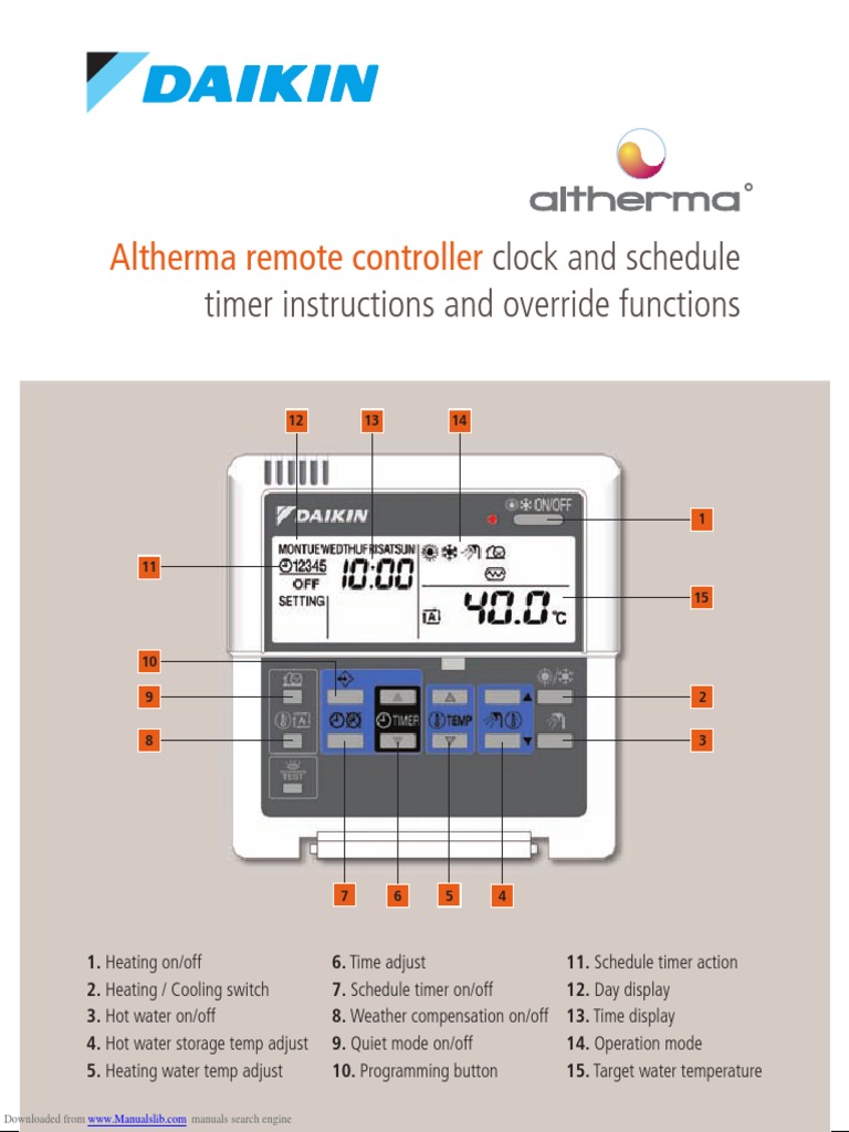 Altherma Remote Controller Clock and Schedule Timer Instructions and