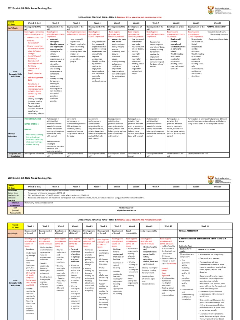 2021 life skills atp grade 4 pdf happiness learning