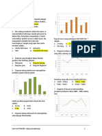 Soal Statistik SMP Tanpa Penyelesaian