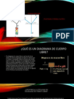 Diagrama Cuerpo Libre