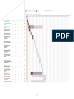 Project Planner: 1 Plan Duration Actual Start % Complete % Complete (Beyond Plan)