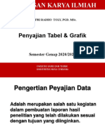 2 Sajian Data Tabel & Grafik