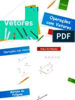 Adição de vetores