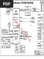 Golf Amd Uma/Muxless System Diagram