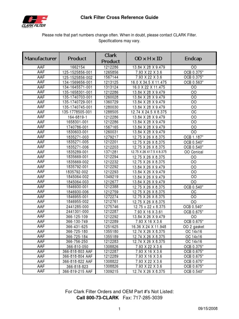 Clark Filter Cross Reference Guide | PDF | Plumbing | Mechanical ...