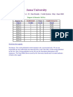 Anna University Result Naren