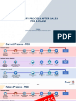 Simplify POS & Claim (Covid19)