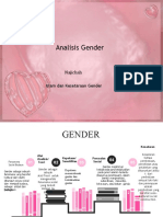 Metode Analisis Gender