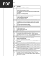 Error Code - List Konica Minolta