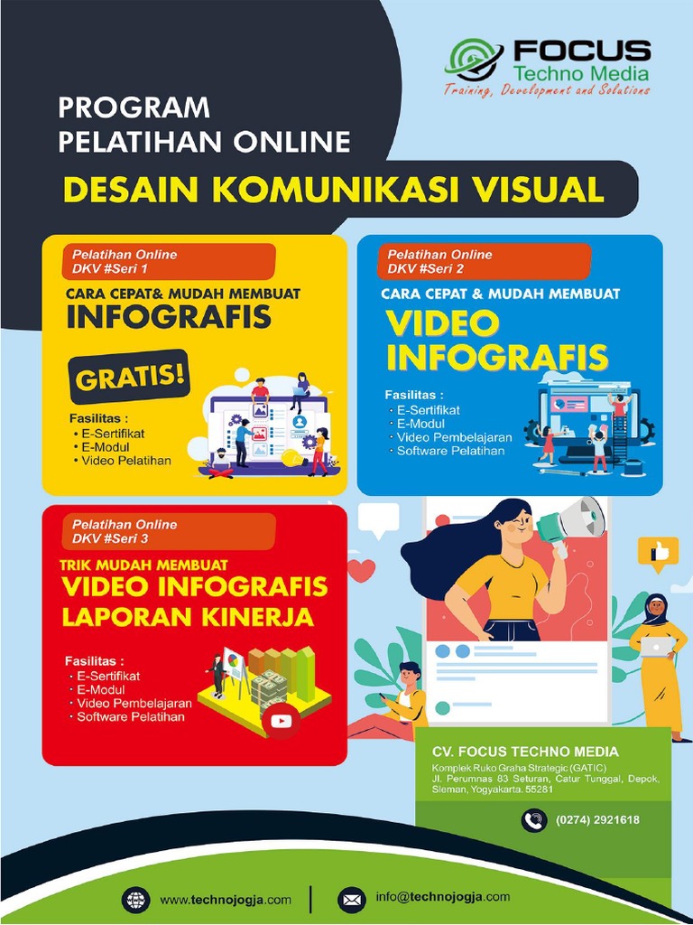 Pengembangan Kandungan Melalui Video dan Infografik untuk Menarik Pelbagai Jenis Audiens