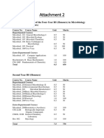 Attachment 2: Course Outline of The Four-Year BS (Honours) in Microbiology First Year BS (Honours)