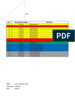 Materi Esensi Pjok SD 2020-2021