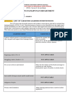 Module 3a List of Targeted Sulit