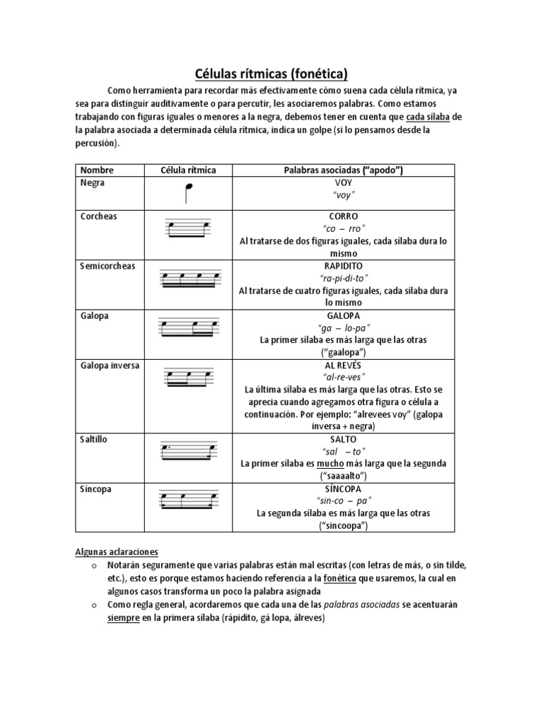 Células Rítmicas y Palabras Asociadas | PDF | Ritmo | Composiciones ...