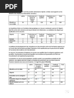 Exercice GPEC