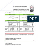 Formula Caudal de Admitido Por Un Motor C.I.