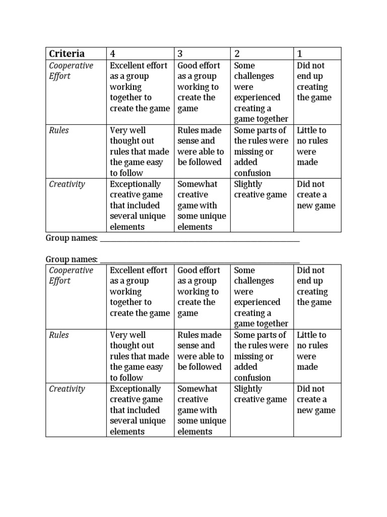 Game Creation Evaluation Criteria | PDF | Human Nature | Cognition