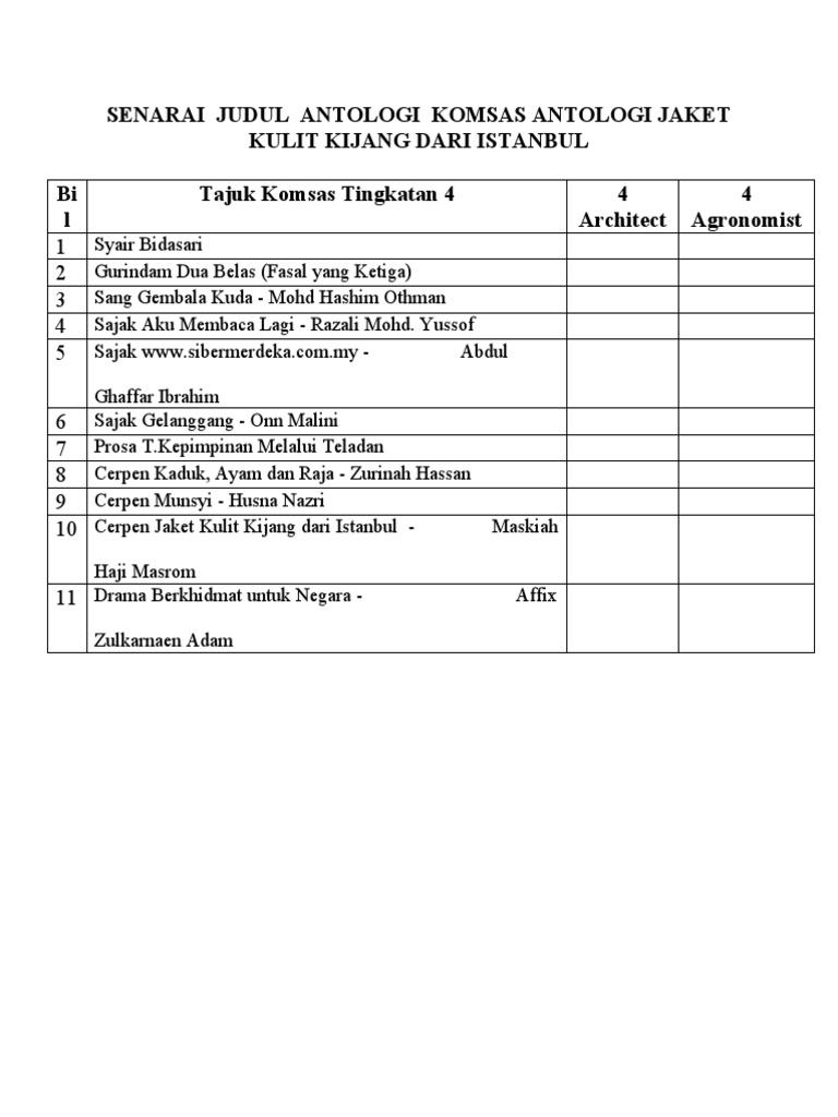Senarai Tajuk Komsas Antologi Jaket Kulit Kijang Dari Istanbul Pdf
