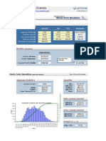 Monte Carlo Simulation Example: Input Values