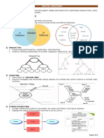 Graphic Organizer