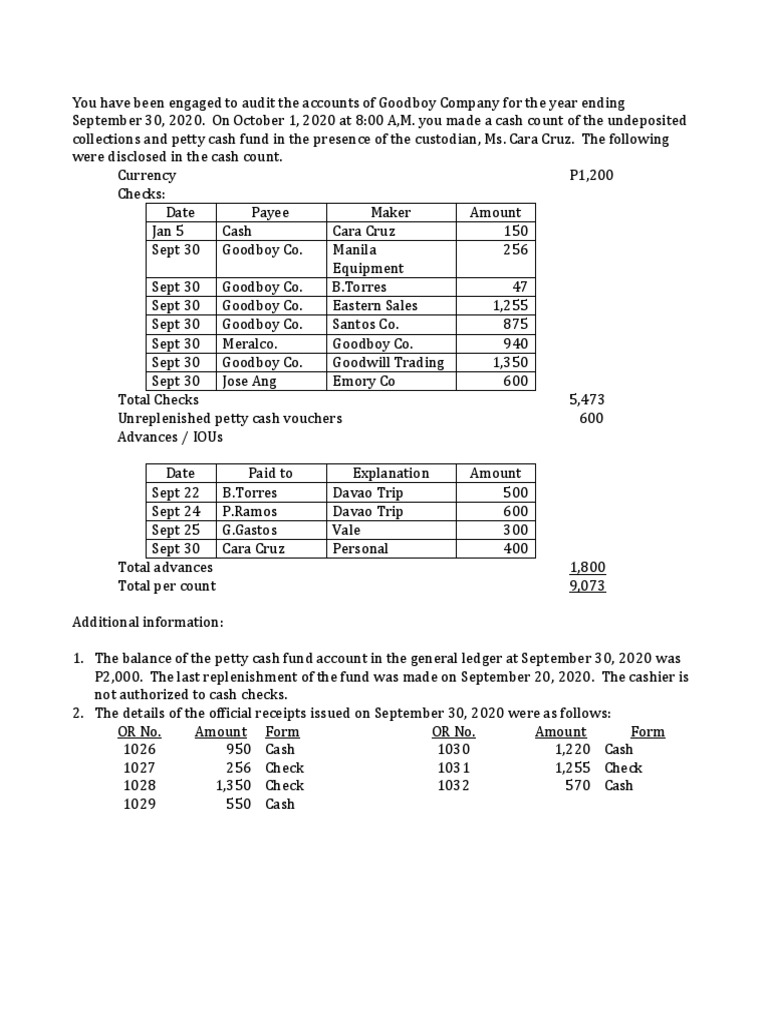 Audit of Petty Cash Fund | PDF | Financial Services | Business