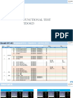 Before Functional Test SDRMGR - Gul - Manado 3 Tdo023