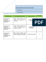 1er. Año - Evaluación Diagnóstica