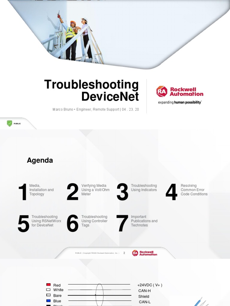 Troubleshooting Devicenet: Marco Bruno - Engineer, Remote Support - 04 ...