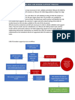 Vmware Sd-Wan Usb Modem Support Process