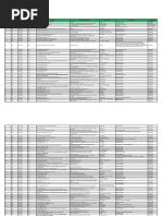 Sukoon Insurance Provider Network List | PDF | Ayurveda | United Arab ...