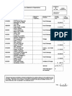 COMMITTEE NAME (Must Be Same As On Statement of Organization) In-Kind (Rev. 06/97) Contributions