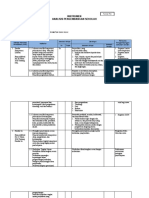 Format Pengisian 8 SNP