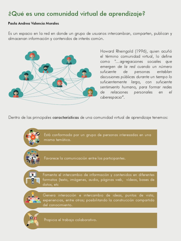 Características de comunidades virtuales | PDF | Aprendizaje ...