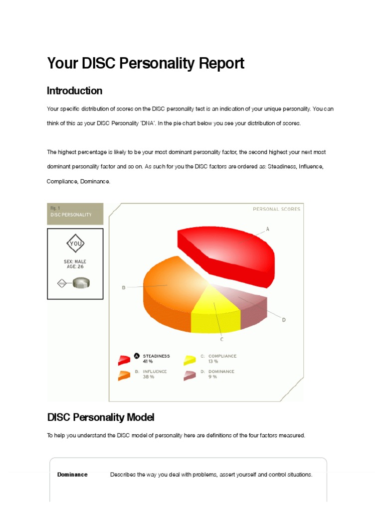 Disc Personality Test Result - Free Disc Types Test Online at 123test | PDF