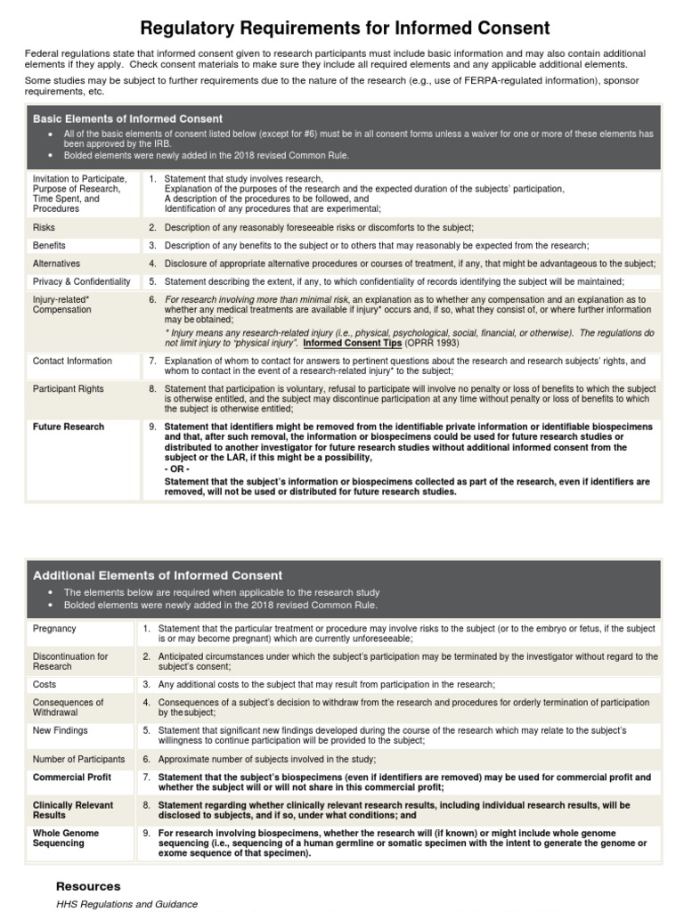 Informed Consent Regulatory Guidelines | PDF | Informed Consent | Consent