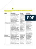 TALLER DE EVALUACION DEL DESEMPEÑO Y ENTREGABLE 1a