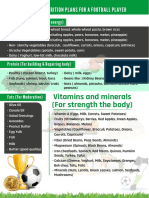 The Forest & Creation Menu Nutritions Plan For Football Player